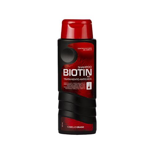 Shampoo Anticaída Cabello Graso Biotin